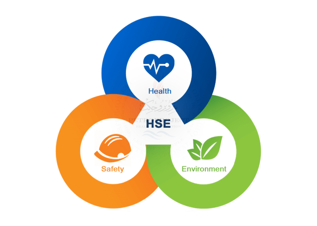 HSE Methodology